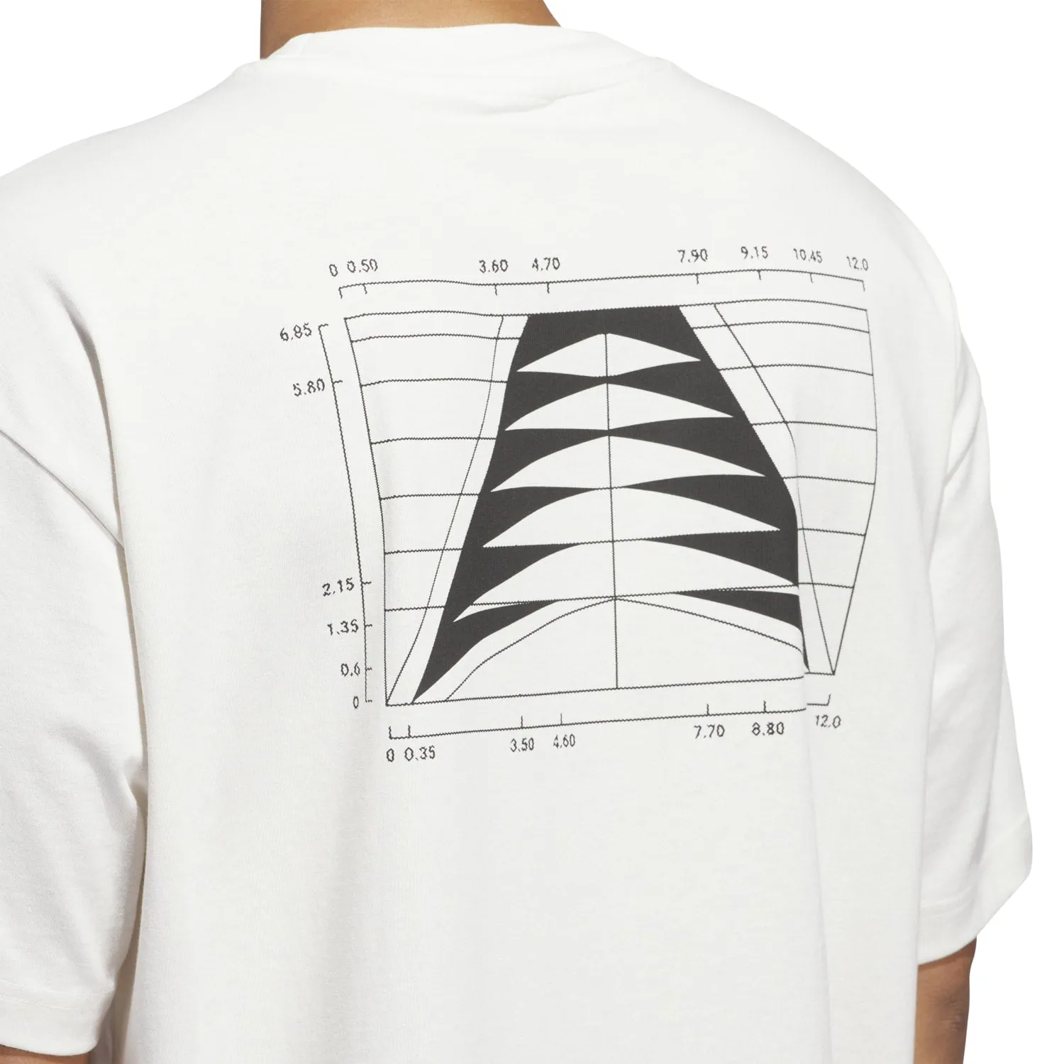 Adidas Men Anthony Edwards Takeover Graphic T-Shirt White JC7853