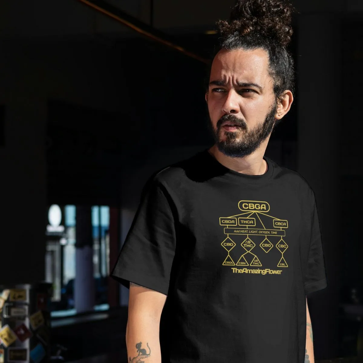 Cannabinoid Family Tree T-Shirt